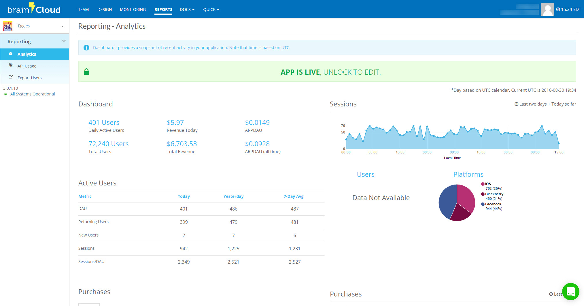 brainCloud Dashboard
