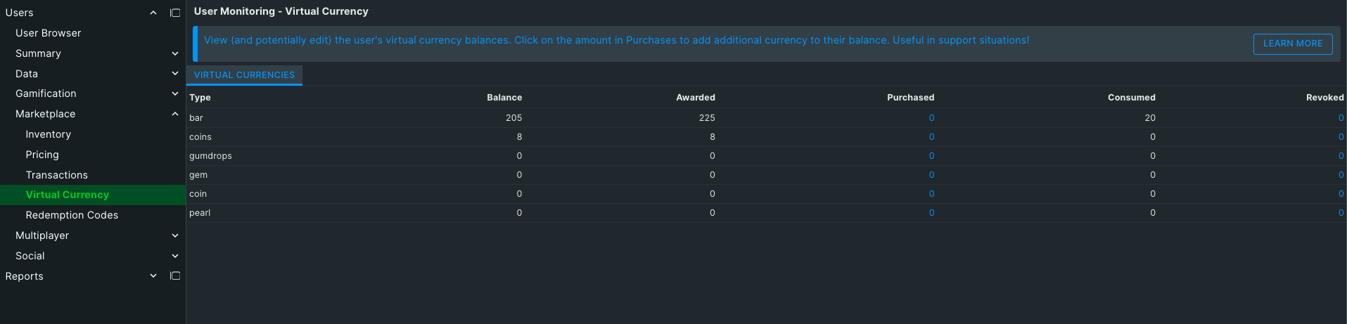 currencies