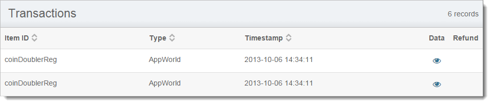 currencyTransactions